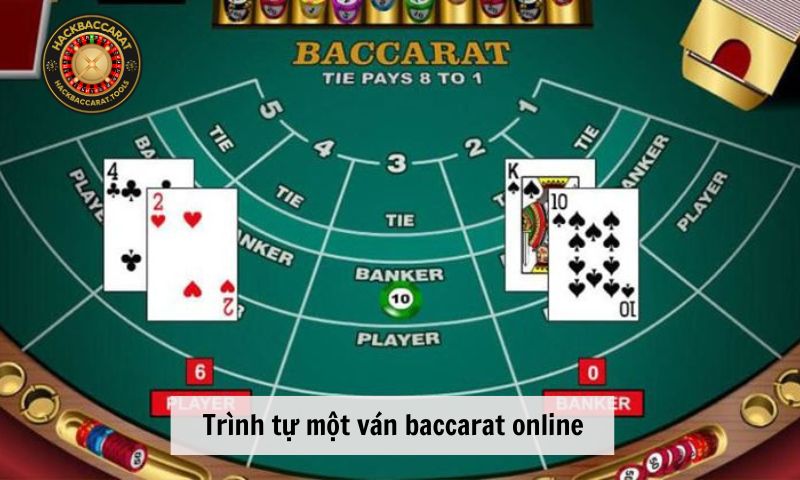 Trình tự một ván baccarat online
